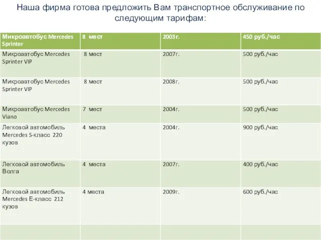 Наша фирма готова предложить Вам транспортное обслуживание по следующим тарифам: