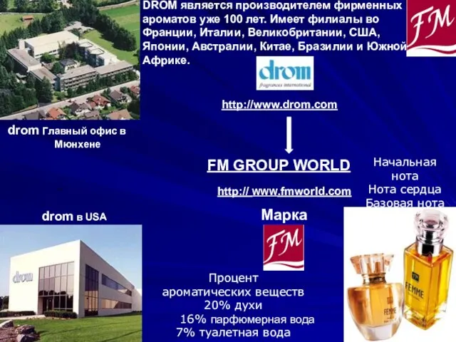 FM GROUP WORLD DROM является производителем фирменных ароматов уже 100 лет. Имеет