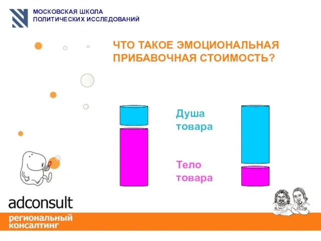 ЧТО ТАКОЕ ЭМОЦИОНАЛЬНАЯ ПРИБАВОЧНАЯ СТОИМОСТЬ? Душа товара Тело товара