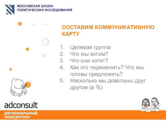 СОСТАВИМ КОММУНИКАТИВНУЮ КАРТУ Целевая группа Что мы хотим? Что они хотят? Как