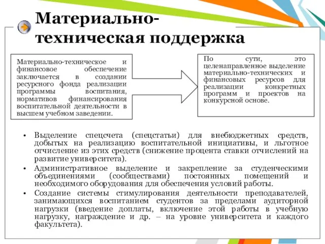 Материально-техническая поддержка Выделение спецсчета (спецстатьи) для внебюджетных средств, добытых на реализацию воспитательной