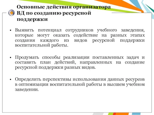 Основные действия организатора ВД по созданию ресурсной поддержки Выявить потенциал сотрудников учебного