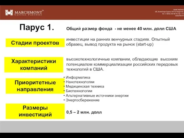 Парус 1. Характеристики компаний высокотехнологичные компании, обладающие высоким потенциалом коммерциализации российских передовых