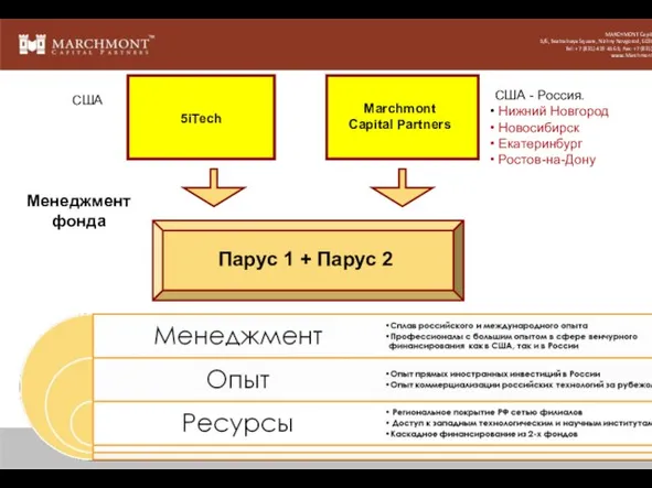 Менеджмент фонда 5iTech Marchmont Capital Partners Парус 1 + Парус 2 США