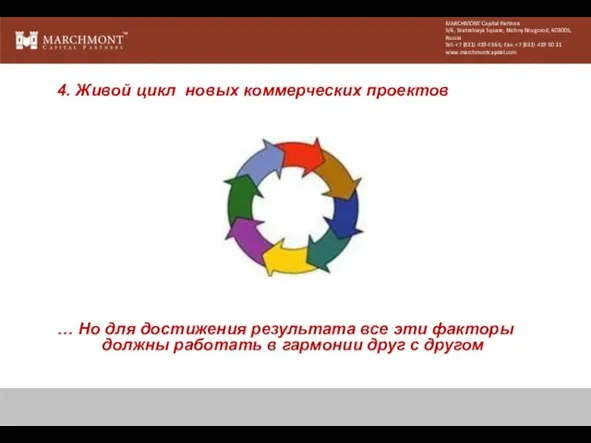 … Но для достижения результата все эти факторы должны работать в гармонии