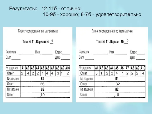 Результаты: 12-11б - отлично; 10-9б - хорошо; 8-7б - удовлетворительно 1 2