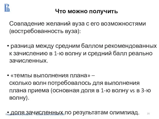 Совпадение желаний вуза с его возможностями (востребованность вуза): разница между средним баллом