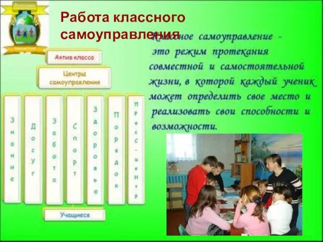 СИСТЕМА УЧЕНИЧЕСКОГО САМОУПРАВЛЕНИЯ КЛАССА. Работа классного самоуправления