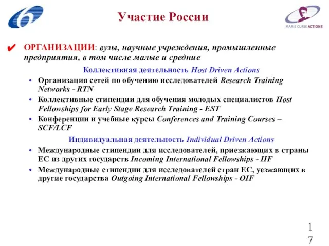 Участие России ОРГАНИЗАЦИИ: вузы, научные учреждения, промышленные предприятия, в том числе малые