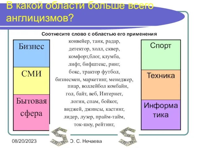08/20/2023 О. С. Нечаева В какой области больше всего англицизмов? конвейер, танк,