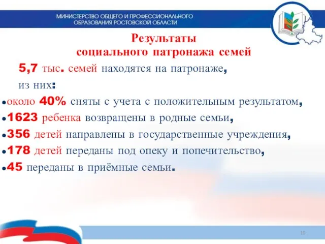 Результаты социального патронажа семей 5,7 тыс. семей находятся на патронаже, из них: