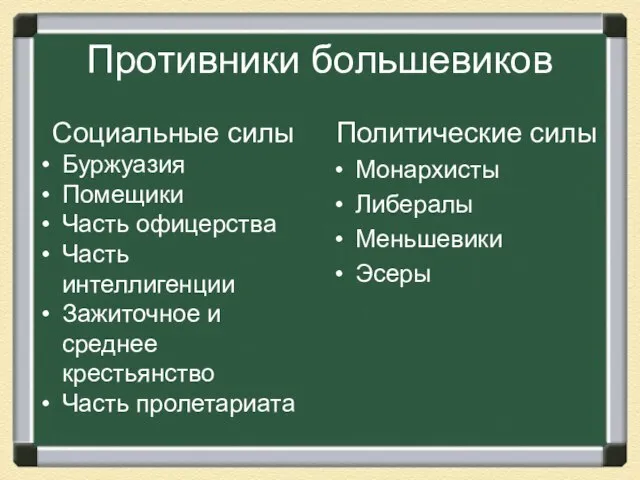 Противники большевиков Социальные силы Буржуазия Помещики Часть офицерства Часть интеллигенции Зажиточное и