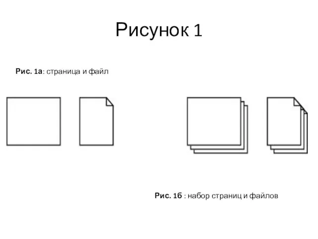 Рис. 1б : набор страниц и файлов Рис. 1а: страница и файл Рисунок 1