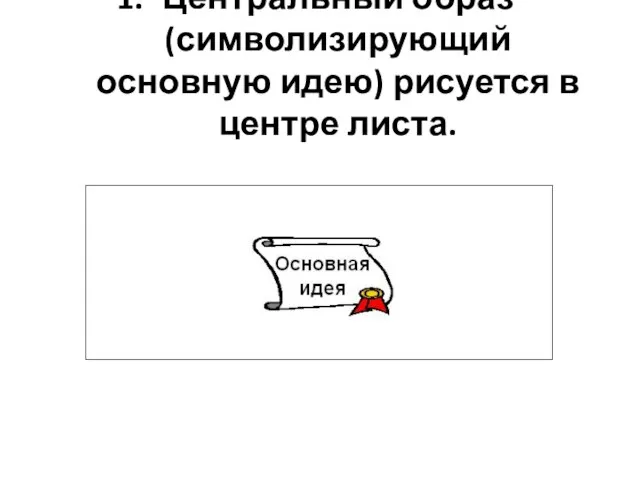 Центральный образ (символизирующий основную идею) рисуется в центре листа.