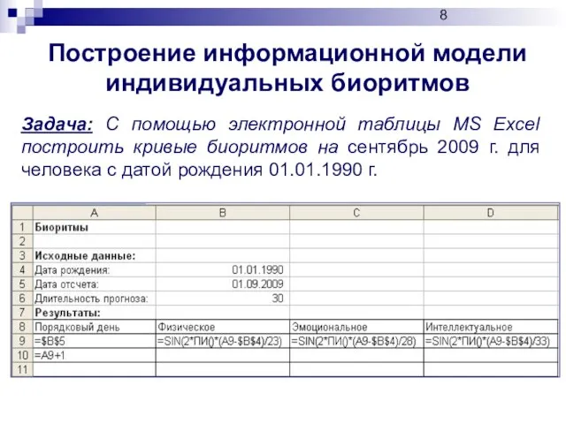 Построение информационной модели индивидуальных биоритмов Задача: С помощью электронной таблицы MS Excel