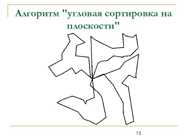 Алгоритм "угловая сортировка на плоскости"