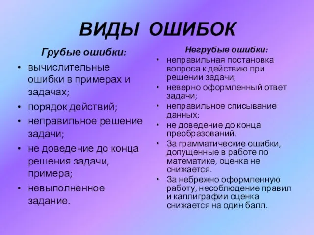 ВИДЫ ОШИБОК Грубые ошибки: вычислительные ошибки в примерах и задачах; порядок действий;