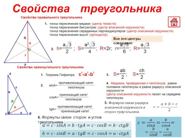 Свойства треугольника 5. Формула связи радиуса вписанной окружности и сторон треугольника Все