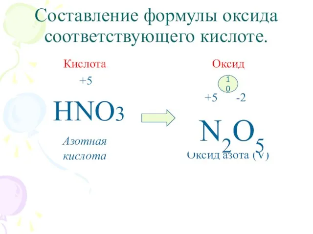 Составление формулы оксида соответствующего кислоте. Кислота +5 HNO3 Азотная кислота Оксид +5