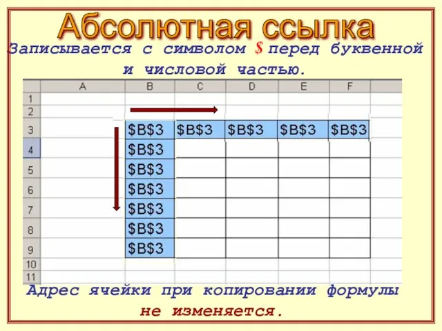 Записывается с символом $ перед буквенной и числовой частью. Адрес ячейки при