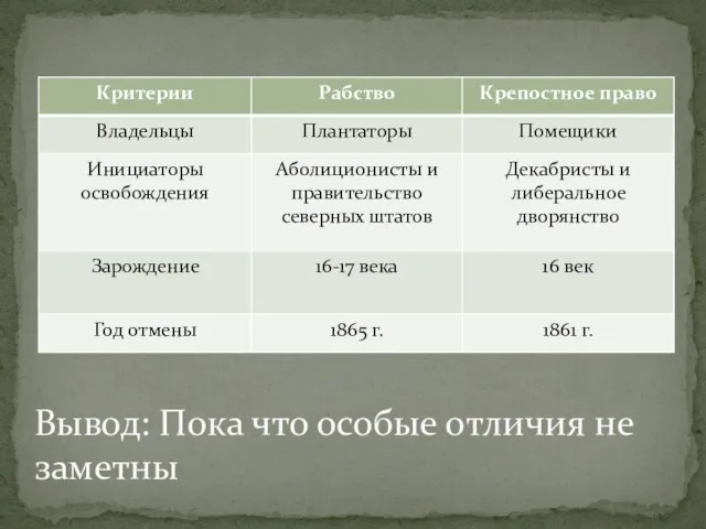 Вывод: Пока что особые отличия не заметны