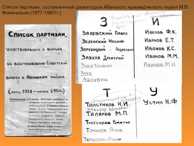 Список партизан, составленный директором Абанского краеведческого музея М.В.Фомичевым (1977-1987гг.)