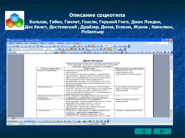 Описание социотипа Бальзак, Габен, Гамлет, Гексли, Горький Гюго, Джек Лондон, Дон Кихот,