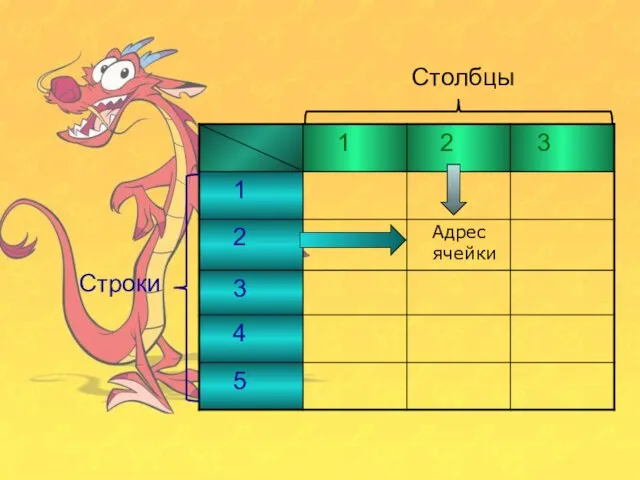 Столбцы Строки Адрес ячейки