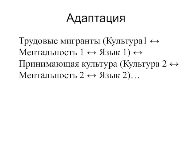 Адаптация Трудовые мигранты (Культура1 ↔ Ментальность 1 ↔ Язык 1) ↔ Принимающая