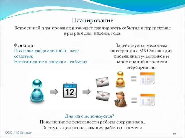 Планирование Встроенный планировщик позволяет планировать события в перспективе в разрезе дня, недели,