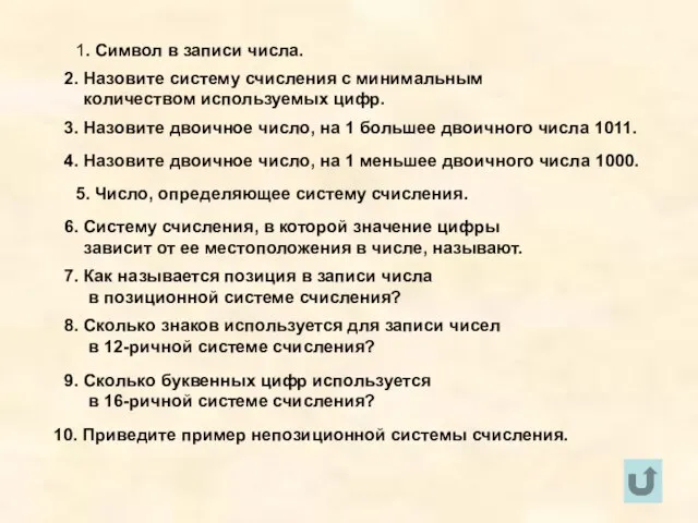 1. Символ в записи числа. 2. Назовите систему счисления с минимальным количеством