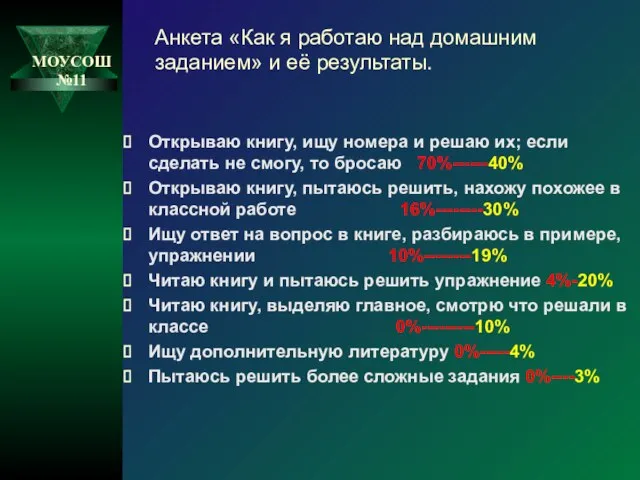 МОУСОШ №11 Анкета «Как я работаю над домашним заданием» и её результаты.