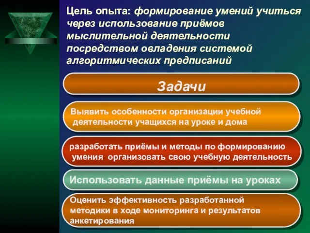 Цель опыта: формирование умений учиться через использование приёмов мыслительной деятельности посредством овладения