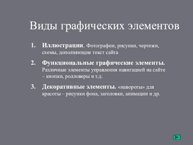 Виды графических элементов Иллюстрации. Фотографии, рисунки, чертежи, схемы, дополняющие текст сайта Функциональные