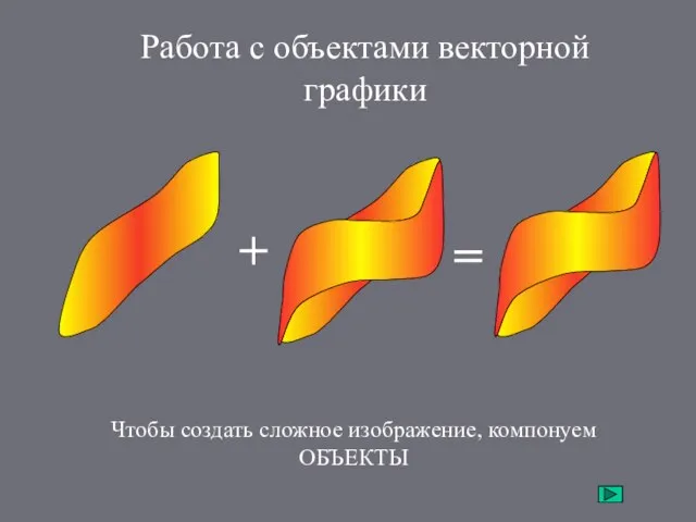 Работа с объектами векторной графики Чтобы создать сложное изображение, компонуем ОБЪЕКТЫ