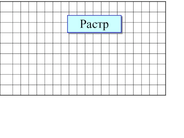 Растр Растр