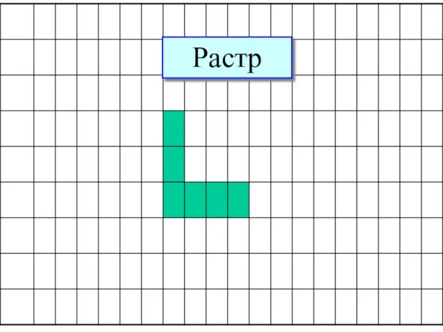 Растр-2 Растр