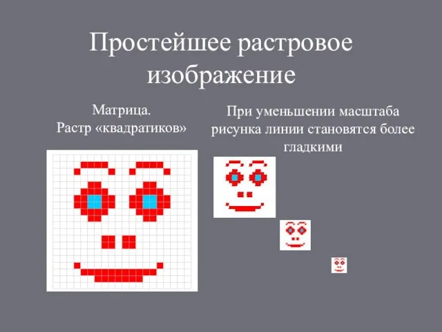 Простейшее растровое изображение При уменьшении масштаба рисунка линии становятся более гладкими Матрица. Растр «квадратиков»