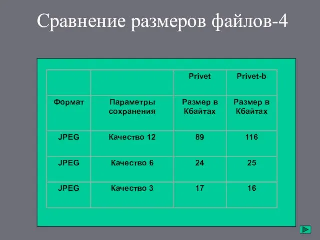 Сравнение размеров файлов-4