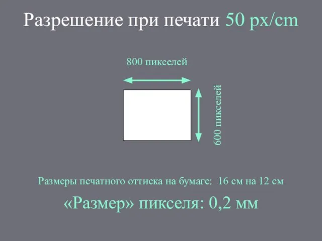 Разрешение при печати 50 px/cm 800 пикселей 600 пикселей Размеры печатного оттиска