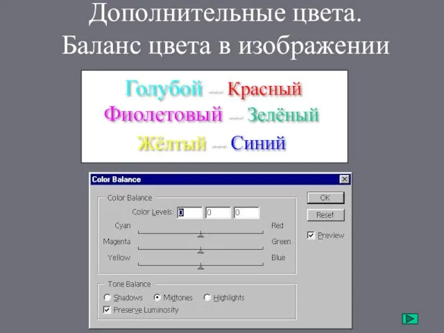 Дополнительные цвета. Баланс цвета в изображении