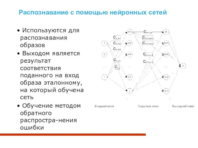 Распознавание с помощью нейронных сетей Используются для распознавания образов Выходом является результат