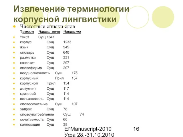 El'Manuscript-2010 Уфа 28.-31.10.2010 Извлечение терминологии корпусной лингвистики Частотные списки слов Термин Часть