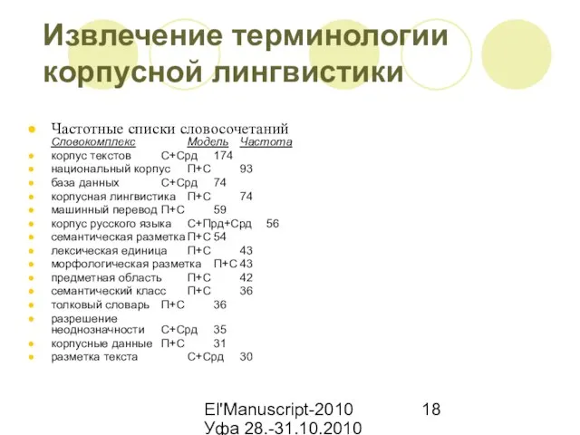 El'Manuscript-2010 Уфа 28.-31.10.2010 Извлечение терминологии корпусной лингвистики Частотные списки словосочетаний Словокомплекс Модель