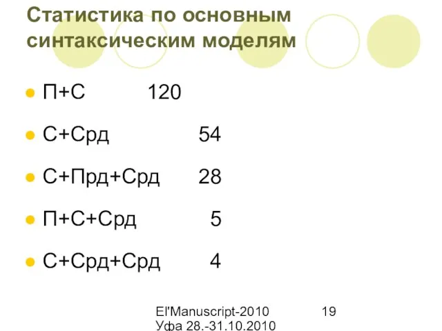 El'Manuscript-2010 Уфа 28.-31.10.2010 Статистика по основным синтаксическим моделям П+С 120 С+Срд 54
