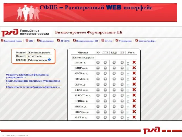 СФПБ – Расширенный WEB интерфейс