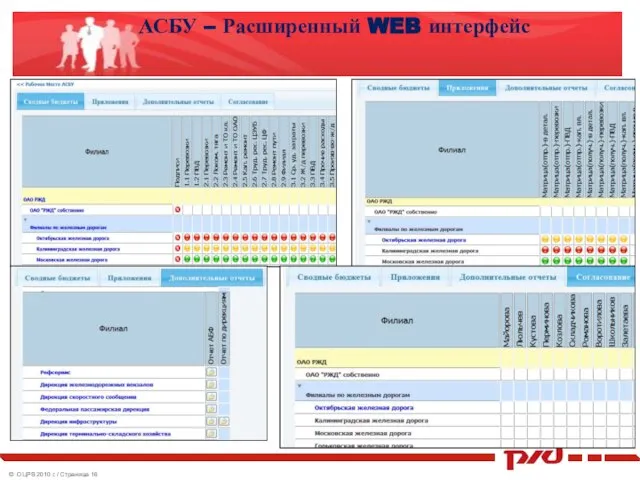 АСБУ – Расширенный WEB интерфейс