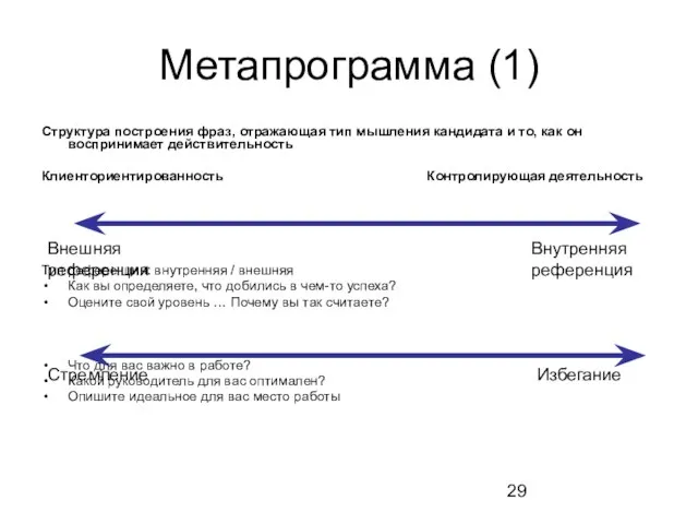 Метапрограмма (1) Структура построения фраз, отражающая тип мышления кандидата и то, как