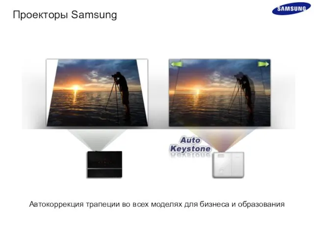 Автокоррекция трапеции во всех моделях для бизнеса и образования Проекторы Samsung