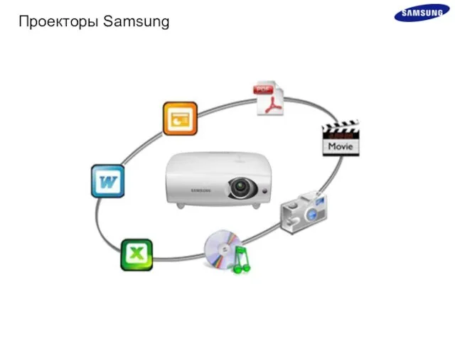 Проекторы Samsung